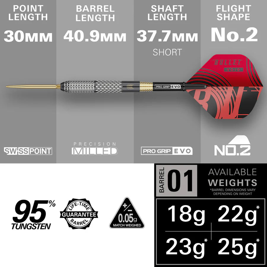 Bunting G5 Void