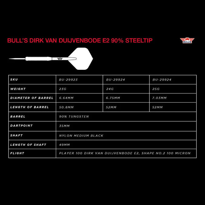 Bulls Dirk Van Duijvenbode E2 90% Tungsten Steel Tip Darts