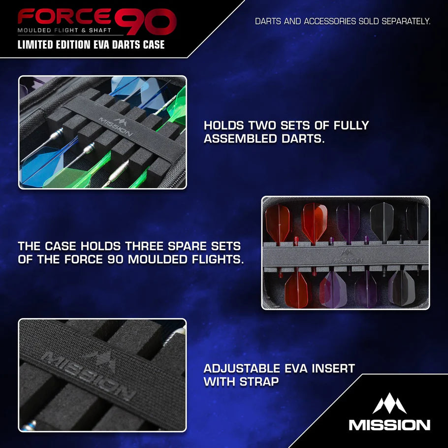 Force 90 Eva Darts Case Grey Denim