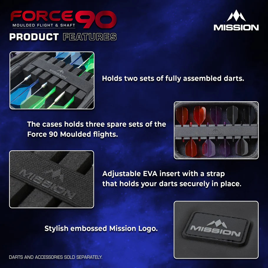 Mission Force 90 Case Large