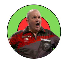 Phil Taylor
