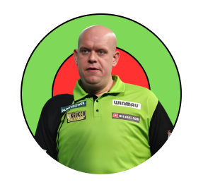 Michael van Gerwen