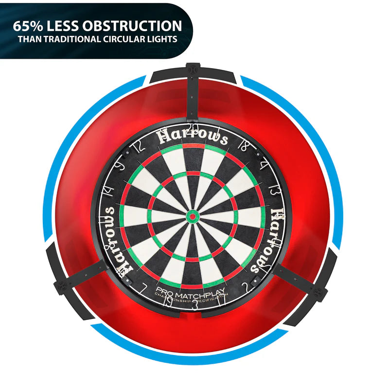 Harrows Trilight LED Dartboard Lighting System