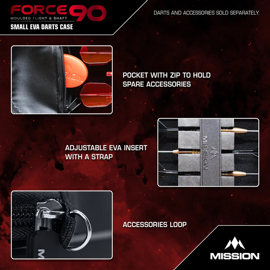 Mission Force 90 Case Slim