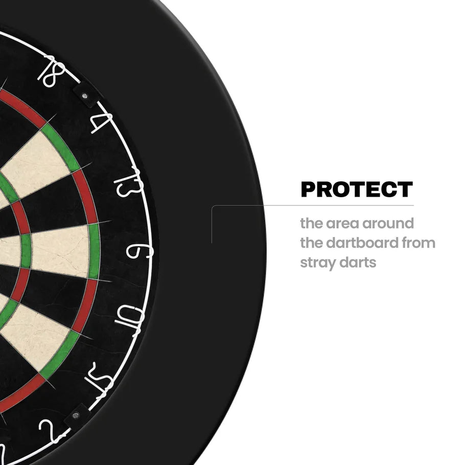 Designa Dartboard Surround