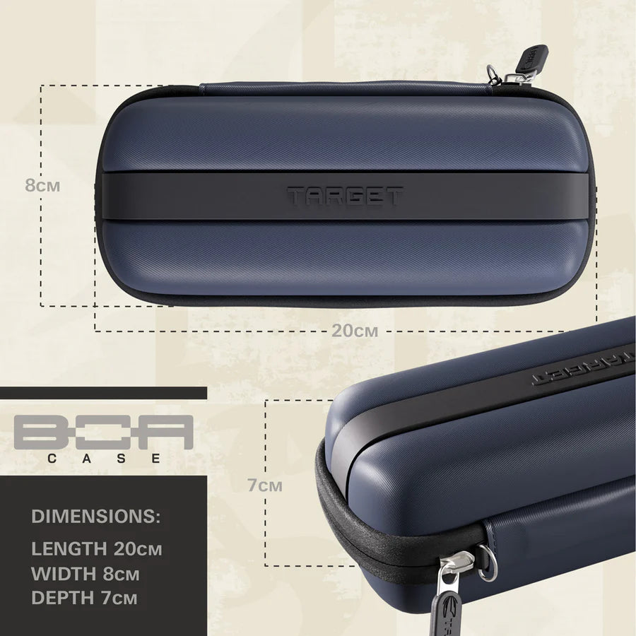 Target BOA Case