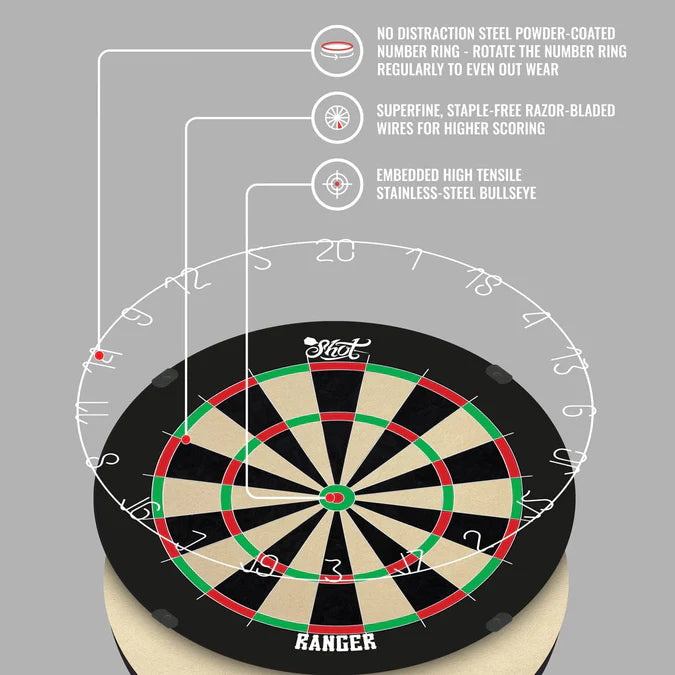 Shot Ranger Professional Dartboard