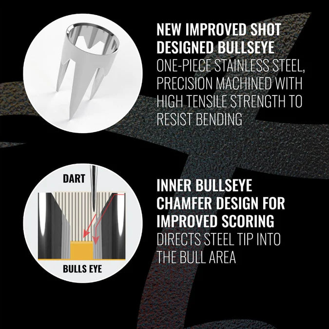 Shot Bandit Dartboard