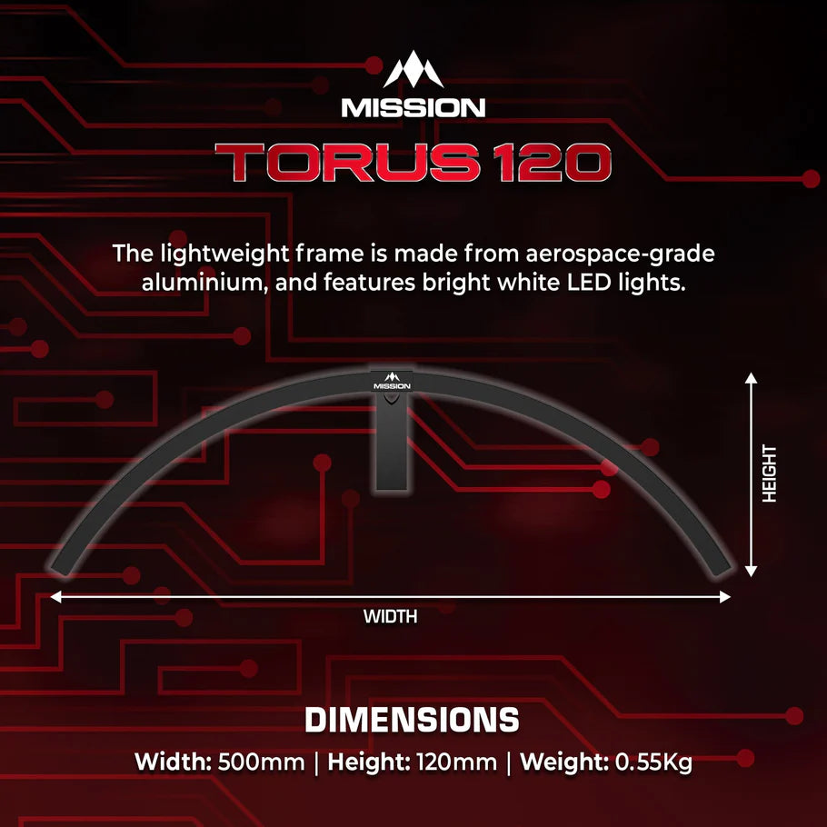 Mission Torus 120