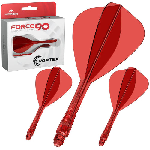Force 90 Red Kite