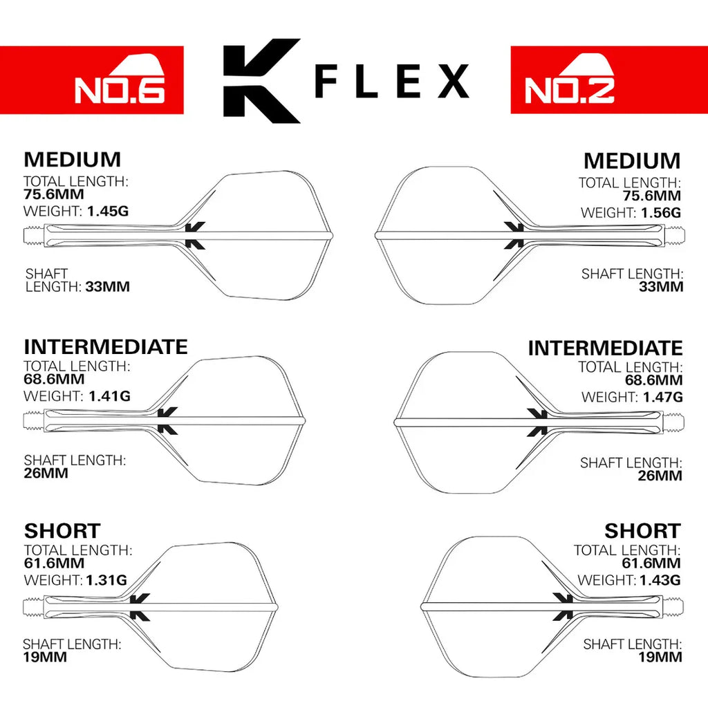 RVB K-Flex No2